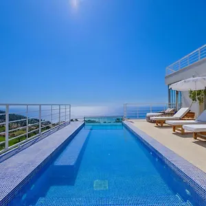check availability